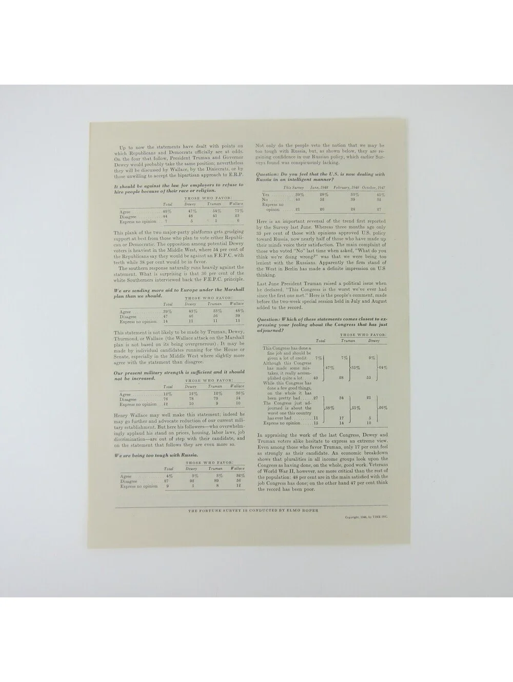Vintage 1948 Presidential Election FORTUNE Survey Dewey Truman Post Convention